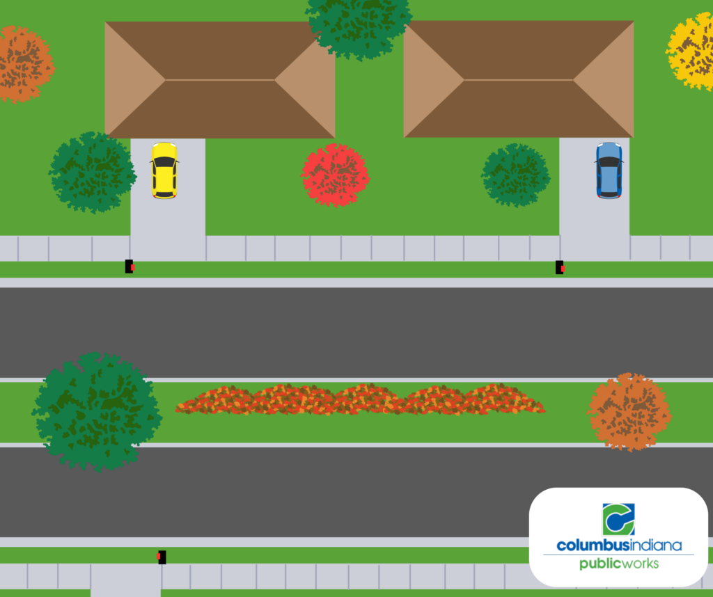 8 Leaf piles within the center median of a neighborhood.